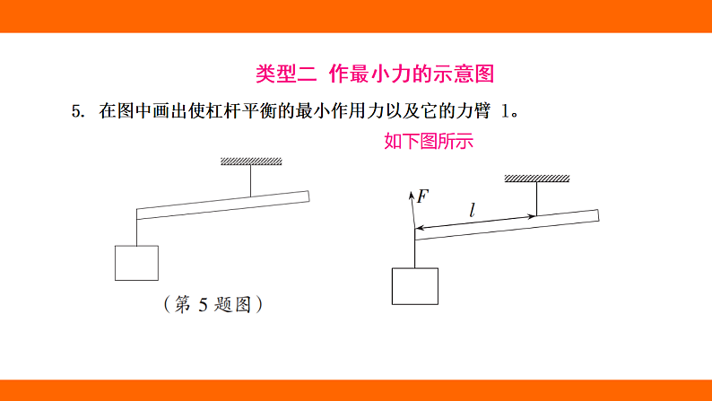 专项  杠杆的作图+杠杆平衡条件的应用(课件)人教版物理八年级下册第7页