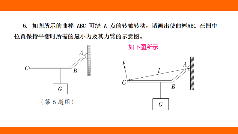 专项  杠杆的作图+杠杆平衡条件的应用(课件)人教版物理八年级下册第8页