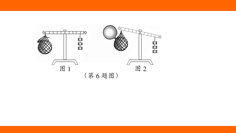 期末高频考题组合卷(课件)人教版物理八年级下册第8页