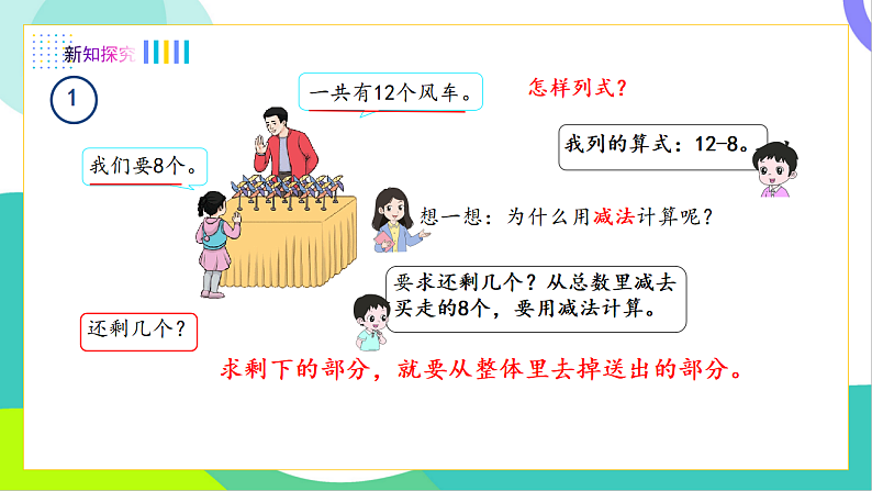 2、十几减8第4页