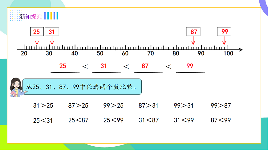 6、比較大?。?）第5頁