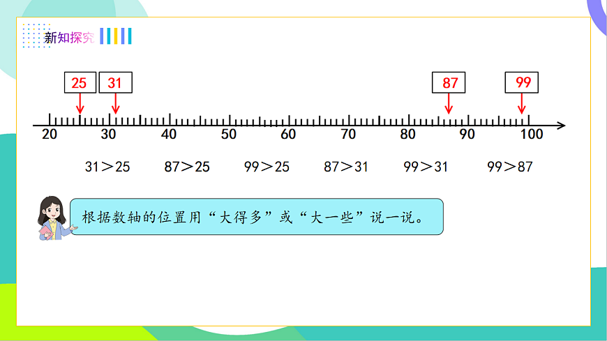 6、比較大?。?）第6頁