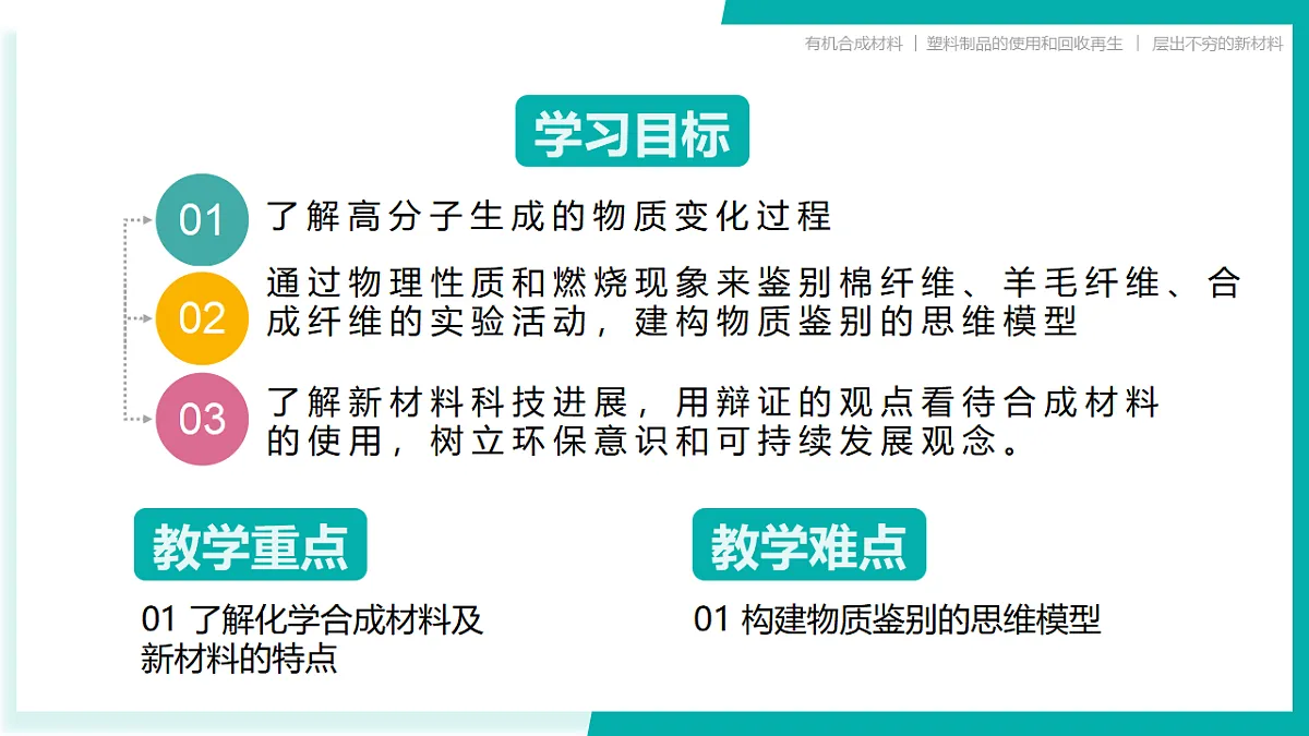 9.2 合成材料(同步课件)-2024-2025学年九年级化学下册(科粤版2024)第2页