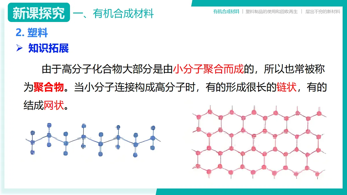 9.2 合成材料(同步课件)-2024-2025学年九年级化学下册(科粤版2024)第8页