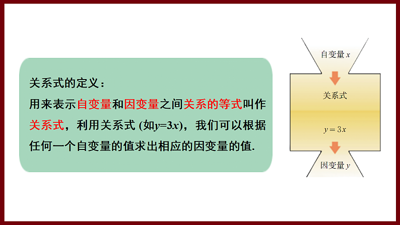 6.3 用关系式表示变量之间的关系 课件 2024—2025学年北师大版七年级数学下册第8页