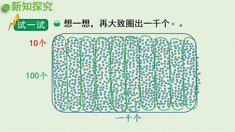 2025春北师大版数学二年级下册 三 生活中的大数 第1节 数一数(一)(2)课件第4页