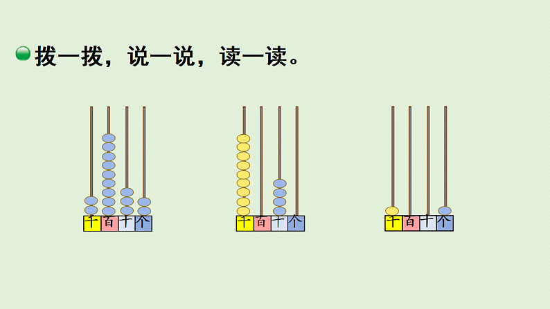 2025春北师大版数学二年级下册 三 生活中的大数 第3节 拨一拨(1)课件第5页