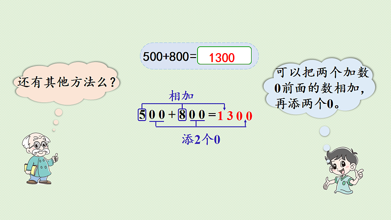 2025春北师大版数学二年级下册 五 加与减 第1节 买电器课件第7页