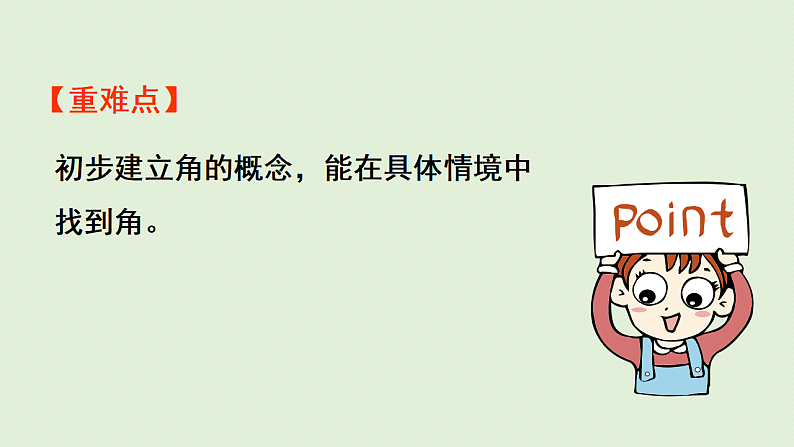 2025春北师大版数学二年级下册 六 认识图形 第1节 认识角(1)课件第3页
