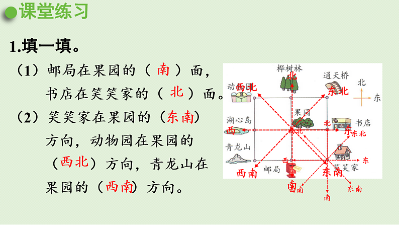 2025春北师大版数学二年级下册 总复习 图形与几何(1)课件第8页