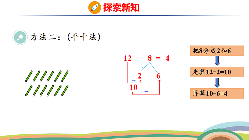 人教(2024)数学一下课件 第二单元 第三课时 十几减8第8页