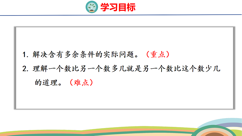 人教(2024)数学一下课件 第二单元 第七课时 解决问题第2页