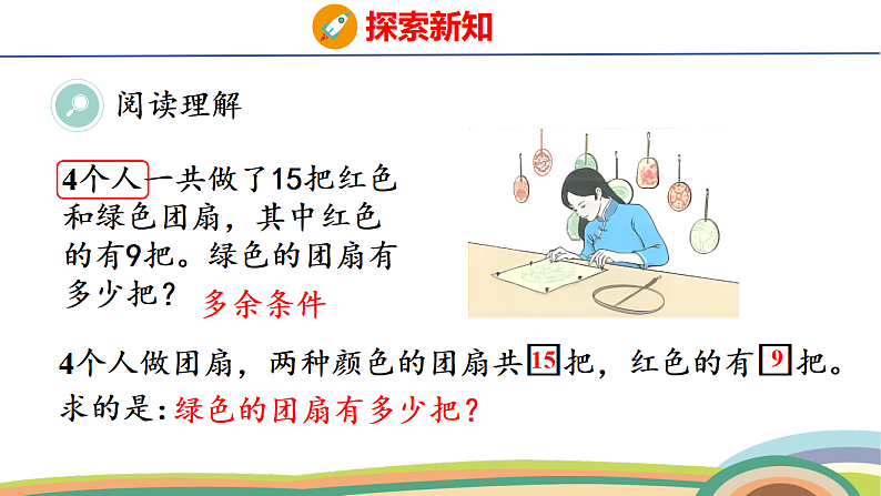 人教(2024)数学一下课件 第二单元 第七课时 解决问题第6页