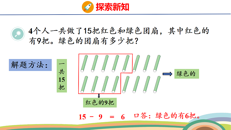 人教(2024)数学一下课件 第二单元 第七课时 解决问题第7页