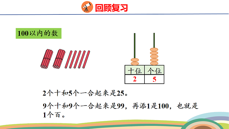 人教(2024)数学一下课件 第七单元 第一课时 数与运算第8页