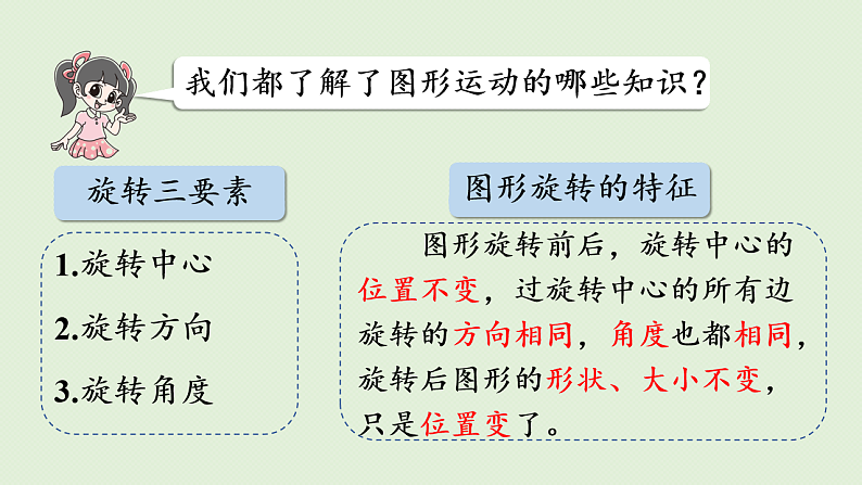 2025春数学北师大版六年级下册第三单元 图形的运动 回顾整理课件第2页