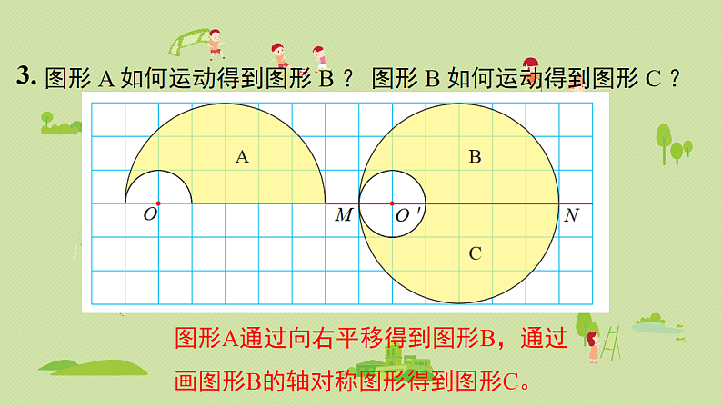 2025春数学北师大版六年级下册第三单元 图形的运动 回顾整理课件第7页