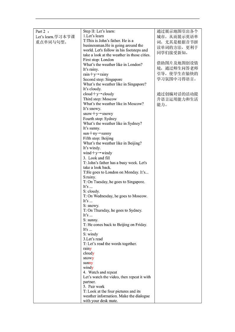 Unit3%U00A0第5课时(教学设计)Part%U00A0B%U00A0Let’s%U00A0learn%U00A0&%U00A0Let's play第2页