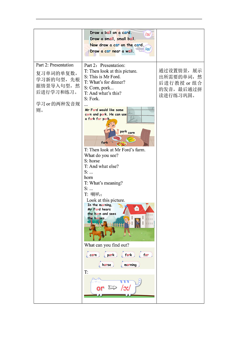 Unit4 第3课时(教学设计)Part A Let's spell 第2页
