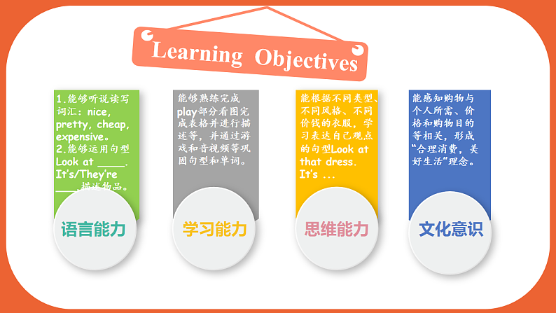 Unit6 第5课时(教学课件)Part B Let's learn&Let's play第2页