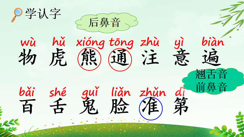 人教版(2024)一年级语文下册16动物王国开大会第1课时课件第6页