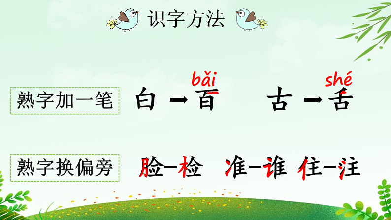 人教版(2024)一年级语文下册16动物王国开大会第1课时课件第8页