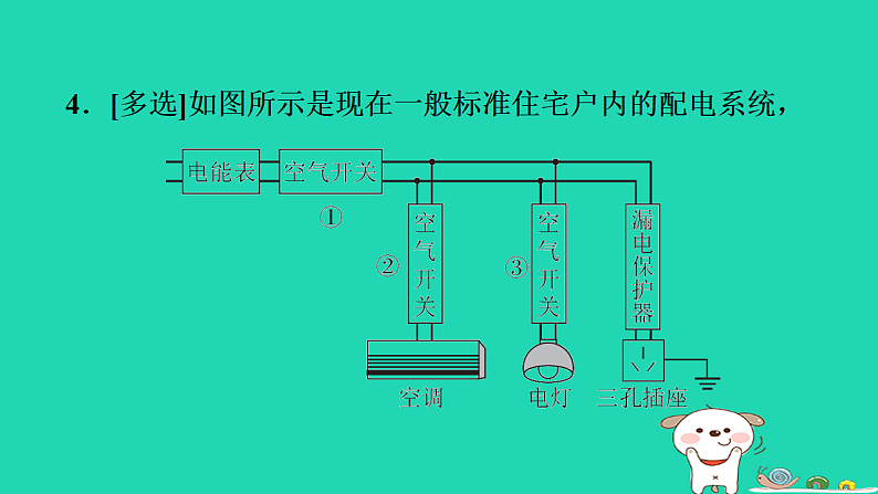 2024九年级物理上册第十五章安全用电期末复习专题习题课件鲁科版五四制第6页
