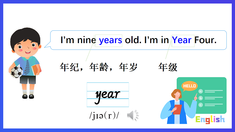 外研剑桥版英语四下 Starter unit《Let’s join in》第1课时(Parts 1a, 1b & 2)课件第7页