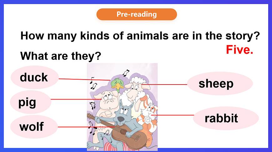 外研劍橋版英語(yǔ)四下 Unit 3《Animals》第4課時(shí)（Parts 7a & 7b）課件第5頁(yè)