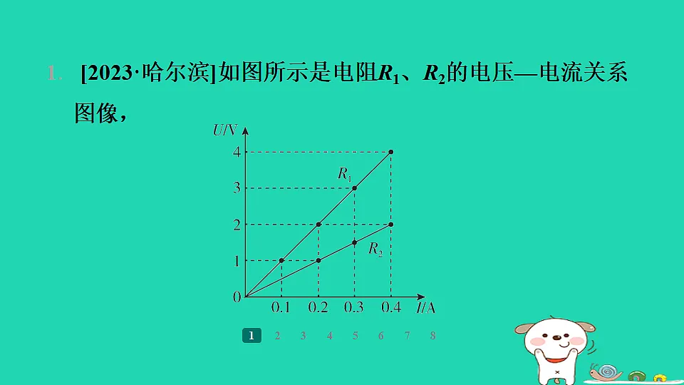 2024九年级物理全册第十四章欧姆定律专题训练(四)图像问题习题课件新版苏科版第2页