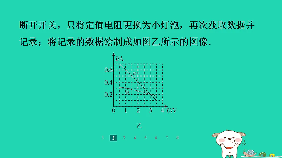2024九年级物理全册第十四章欧姆定律专题训练(四)图像问题习题课件新版苏科版第5页