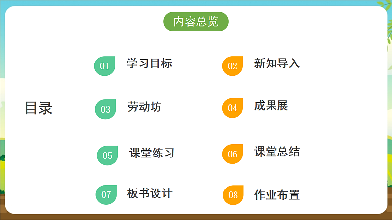 广州版八年级劳技上册 主题五《食品安全我关注》(第二课时)课件第2页