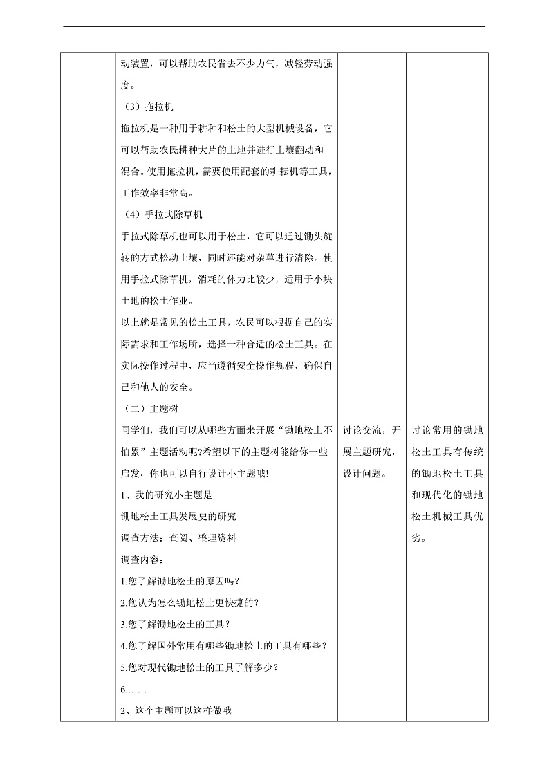 广州版八年级劳技下册 主题一《锄地松土不怕累》(第一课时)教学设计第3页