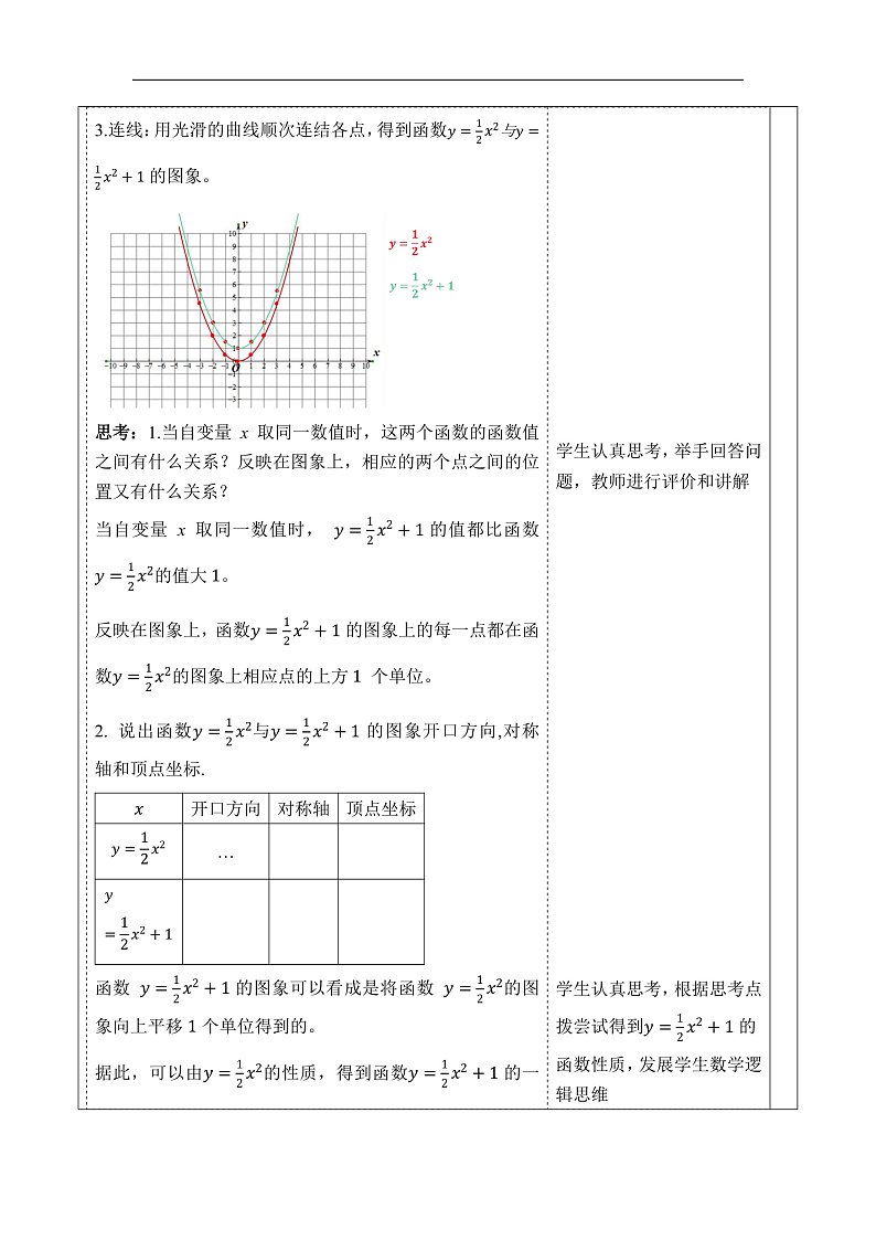华师大版数学九年级下册26.2.2.2《二次函数的图像和性质(2)》教案第3页