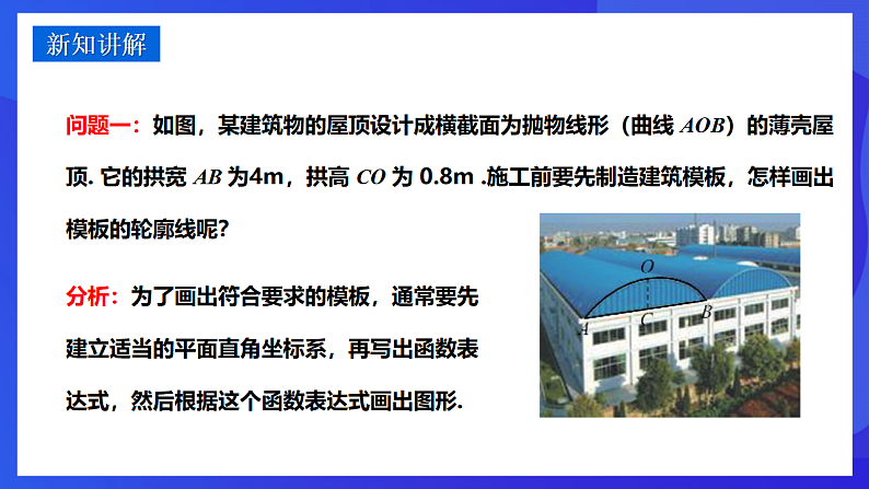 华师大版数学九年级下册26.2.3《求二次函数的表达式》课件第4页