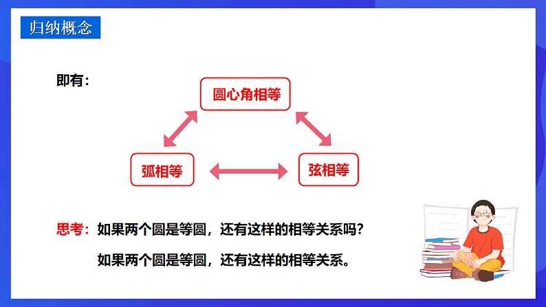 华师大版数学九年级下册27.1.2《圆的对称性》课件第7页