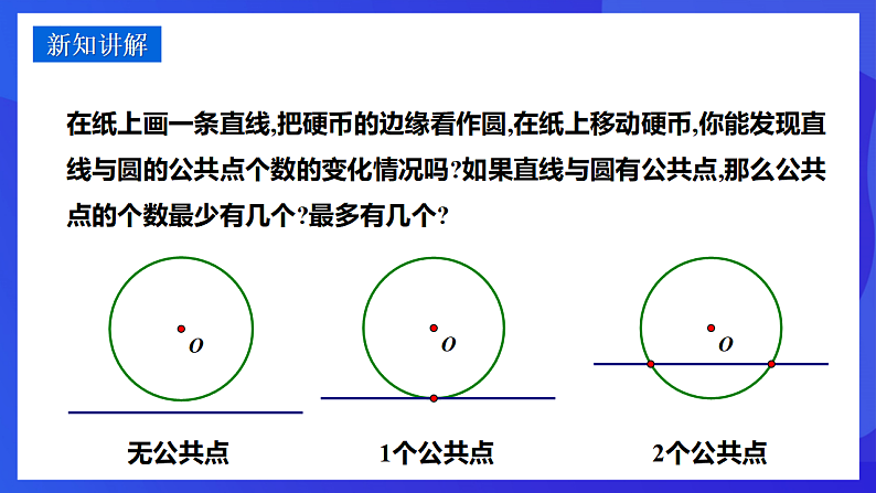华师大版数学九年级下册27.2.2《直线与圆的位置关系》课件第4页