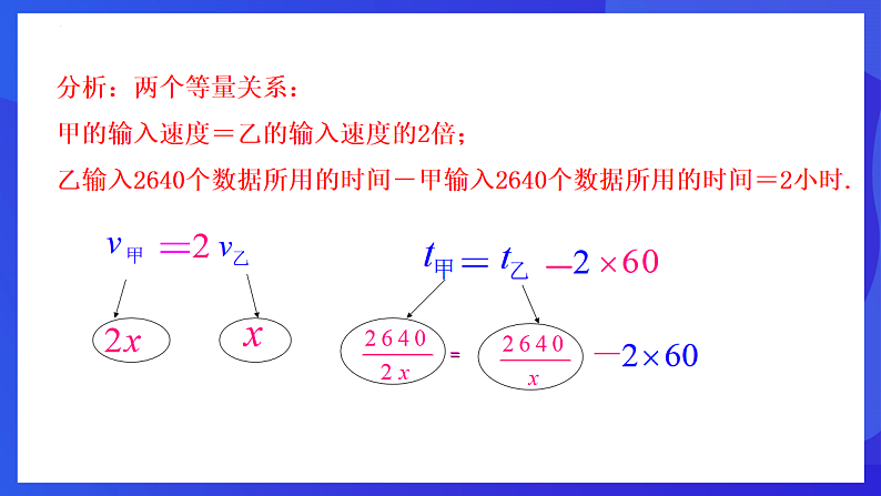 华师大版数学八年级下册16.3.2 《分式方程的应用》课件第7页
