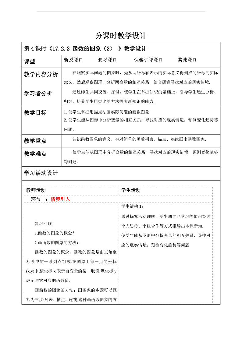 华师大版数学八年级下册17.2.2 《函数的图象(2)》教案第1页