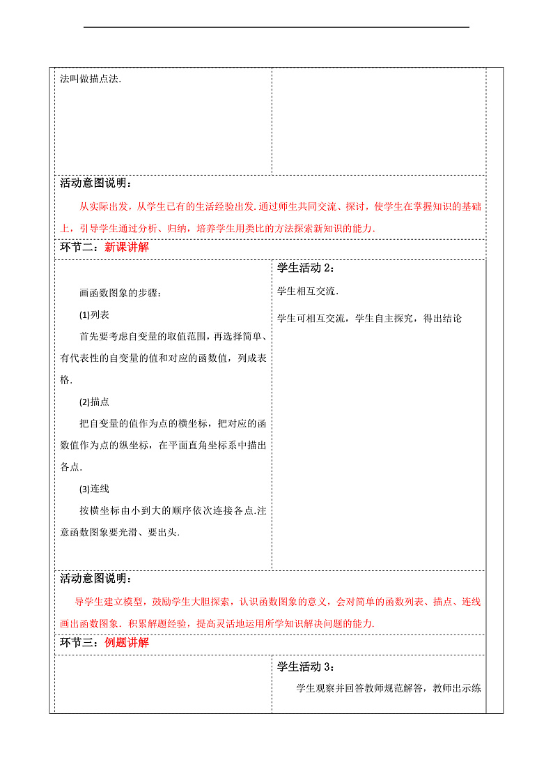 华师大版数学八年级下册17.2.2 《函数的图象(2)》教案第2页