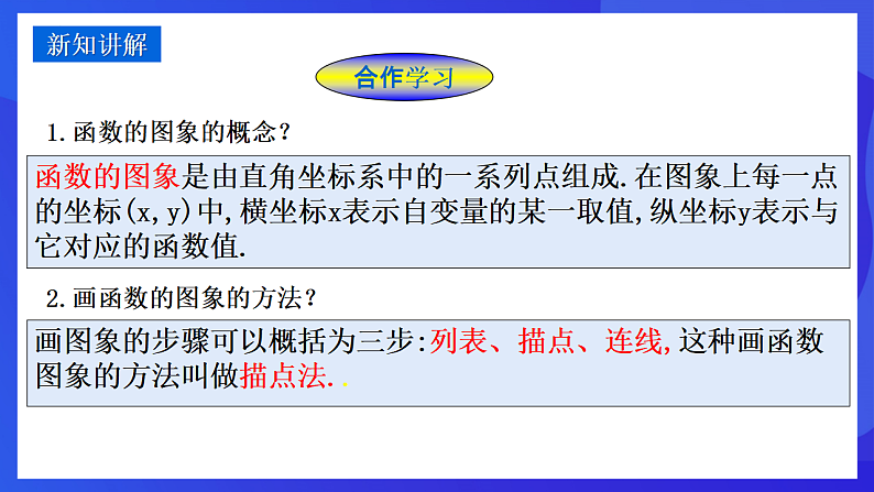 华师大版数学八年级下册17.2.2 《函数的图象(2)》课件第4页