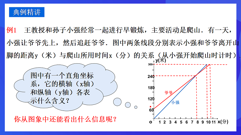 华师大版数学八年级下册17.2.2 《函数的图象(2)》课件第6页