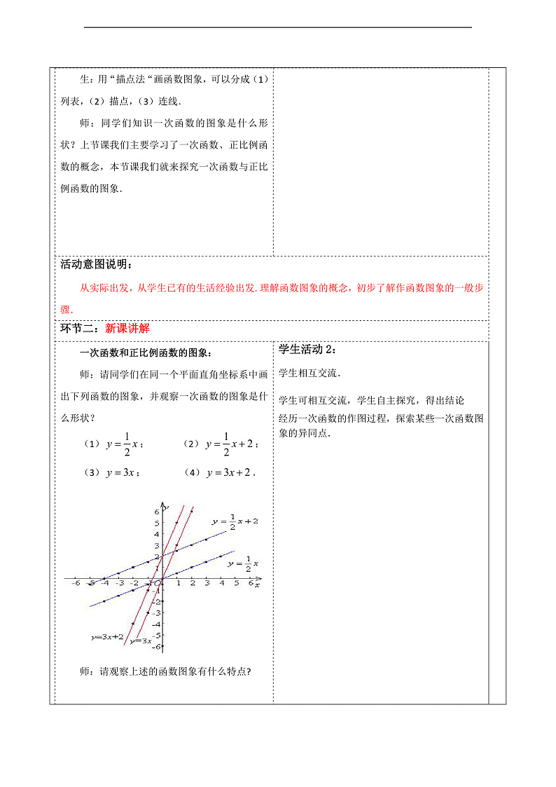 华师大版数学八年级下册17.3.2《 一次函数的图象》教案第2页