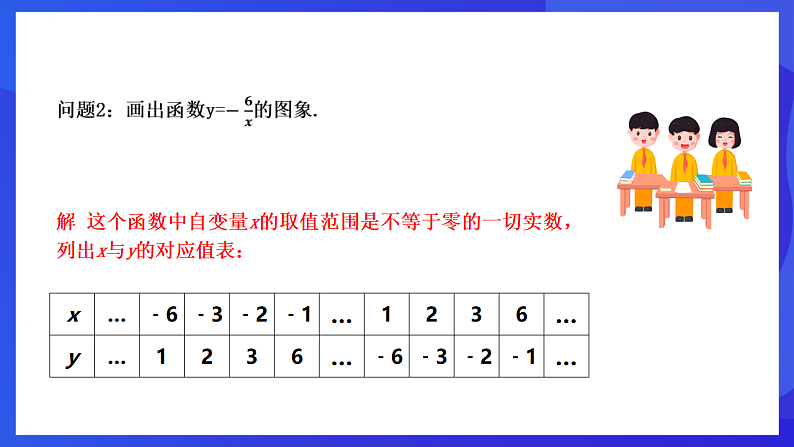 华师大版数学八年级下册17.4.2《反比例函数的图像和性质》课件第6页
