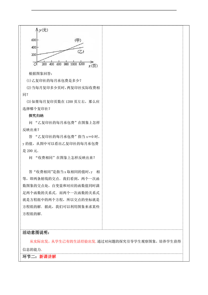华师大版数学八年级下册17.5 《实践与探索》 教案第2页