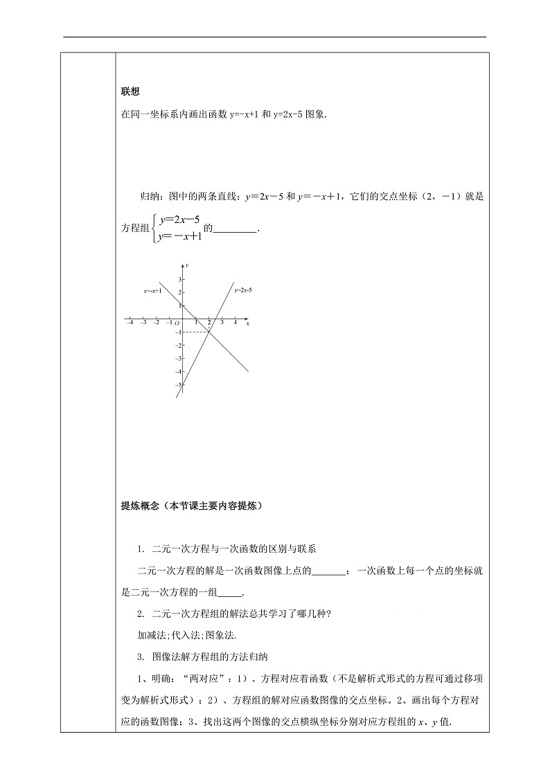 华师大版数学八年级下册17.5 《实践与探索》学案第2页