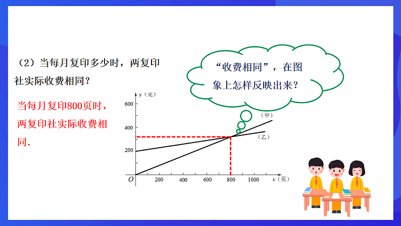华师大版数学八年级下册17.5 《实践与探索》课件第5页