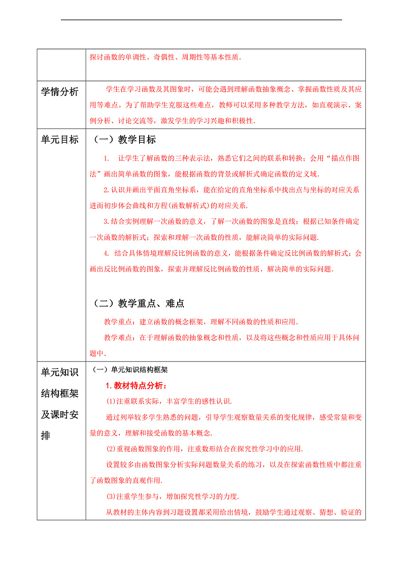 华师大版数学八年级下册第17章《函数及其图象》 单元教案第2页