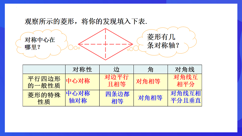 华师大版数学八年级下册19.2.1 《菱形的性质》 课件第8页