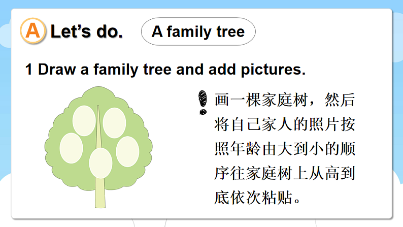 Fun time & Self-assessment第6页